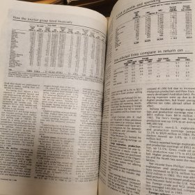 英文原版：oil & gas journal （石油和天然气期刊）共920期（具体年份和分布看图表）1985年至2010年之间