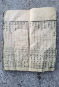 嘉庆木刻科举考试文献，巜新科直省考卷脱颖》一本一套内容齐，23x12.5x1.5cm