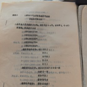 古建保护应县木塔系列：《1975~1976年各层平座铺作整修更换记录》《1975~1976年各层柱加铁箍记录》《二层平座主要承重构件破损情况》。太原理工大学教授李世温旧藏。16开 油印资料（实物拍图 外品内容详见图， 特殊商品，可详询，售后不退）