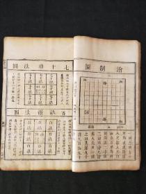 清雍正铜板刻印《四書合講》白纸特大开本，尺寸：31.5×18.5cm，全书应六册一套全，现存四册，惜缺孟子卷一二，论语卷六七这两册。有精力的朋友可拿去配齐，绝对是一套值得收藏的好书，全书成套大拍成交价好几万...品如图