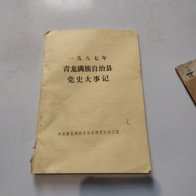 1987年青龙县党史大事记