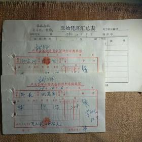 带语录的原始凭证汇总表，卢龙县革命委员会招待所采购单