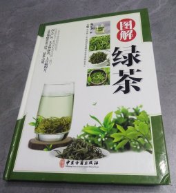 图解绿茶