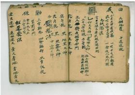 清代名师秘传精抄道教《勦邪追挕变身大法》
珍本古籍道门精品内容珍罕希见！
共抄40多筒子页