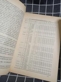 中国植被地理及优势植物化学成分