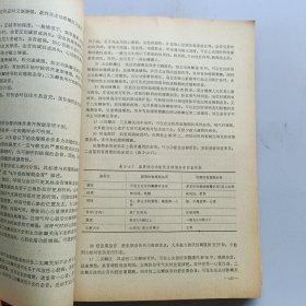 诊断学基础
