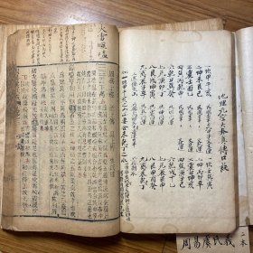 《周易虞氏义 附虞氏消息》嘉庆8年 阮氏琅嬛仙馆刊本 线装木板