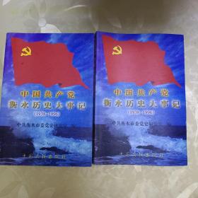 中国共产党衡水历史大事记---1938-1996【上下】