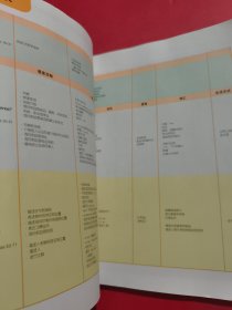新版走遍西班牙(1)(学生用书) 内有笔迹划线 有点水印