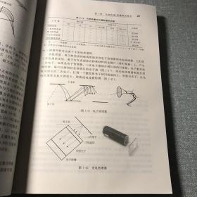 色谱质谱联用技术