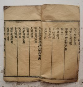 [孤品]●清代阳宅风水:《阳宅爱众篇》叙、目录、卷四全。●清代嘉庆五年(庚申1800年)孟春刻本,阳宅风水大师张宽正撰。第三卷主要讲房宅的静、动、变、化格局和吉凶方位宜忌，65张阳宅风水图解，圖解详细，易懂，非常少见而珍贵。●《阳宅爱众篇》作为阳宅相法的代。表著作，很受大家欢迎，●清代嘉庆五年风水阳宅稀少版本。值得收藏！
