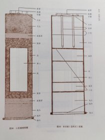 中国书画装潢要略