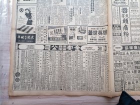 1948年1月8日新闻报一张(7-10版)，内有新年话福州，豫南潢川的今昔(以前公路四通八达现只有西去信阳、平时商业素称发达如今显得凄凉冷落)，本市师范学生待遇教育局备极关怀，另有电影戏剧广告众多(三蝶华社新正彩排-霓虹关、天女散花等，金城金都明天献映-会真记-周璇白云主演，刘琼秦怡张翼沈敏主演-大地回春，王丹凤韩非主演-终身大事，白杨等主演、袁俊编导-乘龙快婿，吕玉堃等主演-风雪夜归人等)等