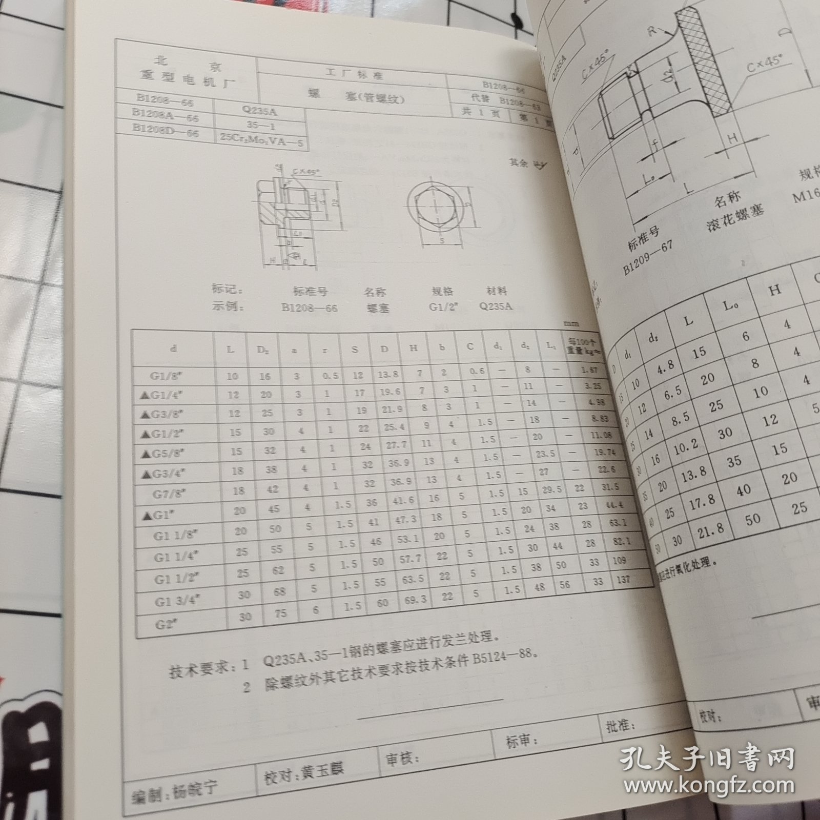 工厂标准 紧固件标准