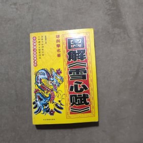 圖解雪心賦