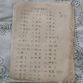 几份关于契丹文字的手稿（已识之契丹字、契丹篆字与楷书之对照、契丹国书管窥、契丹国书字体字义文法之管窥）