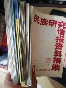 蒙古学信息  民族研究情报资料摘编  1986  2-7  1987  1 2 4 5 6 1988  1 2  1993  3  1995 1 2 3 1996  1    1997  3  2000  3    2001  2  2002  1