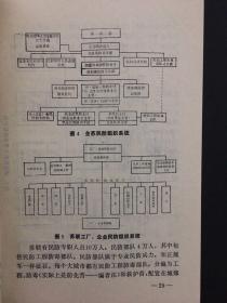 核战争与人防【作者签赠本】