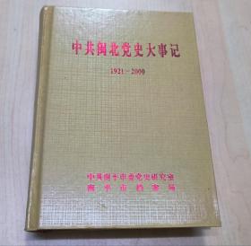 中共闽北党史大事记（1921-2000）