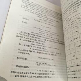 财务管理学