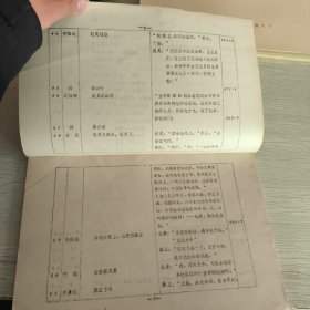 电影台本-戏曲艺术片-杜鹃女-黄梅戏（彩色遮幅 十本）