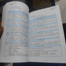 做一名优秀的早教师