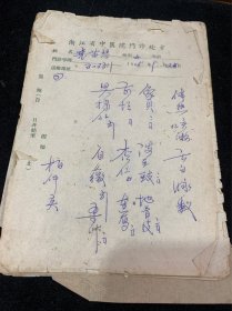 1965年，著名眼科名医，柏仲英，柏超然，沈芝威等处方46张