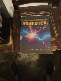 疼痛诊断治疗图解