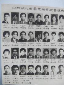 中共湖北省委党校党政管理专业八五届二汽函授班全体学员。