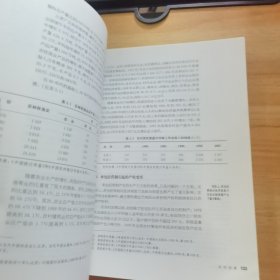 当代中国经济改革