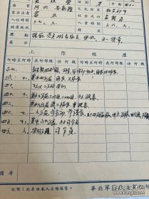 开国大校—贾桂荣(1949-1950年亲笔填写)