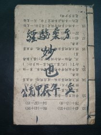 清中医《经验药方》共计54筒子页108页。内容全是各种药方。品如图，具体如图。