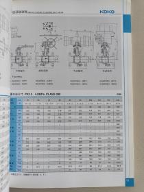 KOKO valve 2005 球阀系列