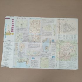 北京交通旅游图