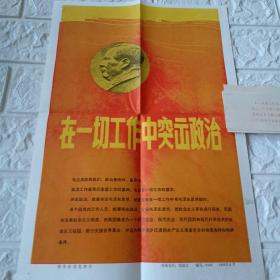 1966年新闻老照片 在一切工作中突出政治（20张照片）