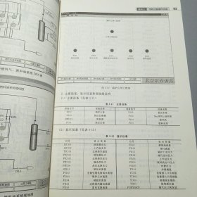 化工仿真操作实训（第三版）/“十二五”职业教育国家规划教材