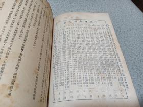 1951年，精装插图版，健康生活，上海时兆报馆印行。