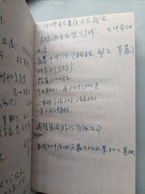 湖北日报记者张胜利 1998年千里行专辑 采访本