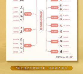 行楷入门·7000常用字(思维导图教学版)