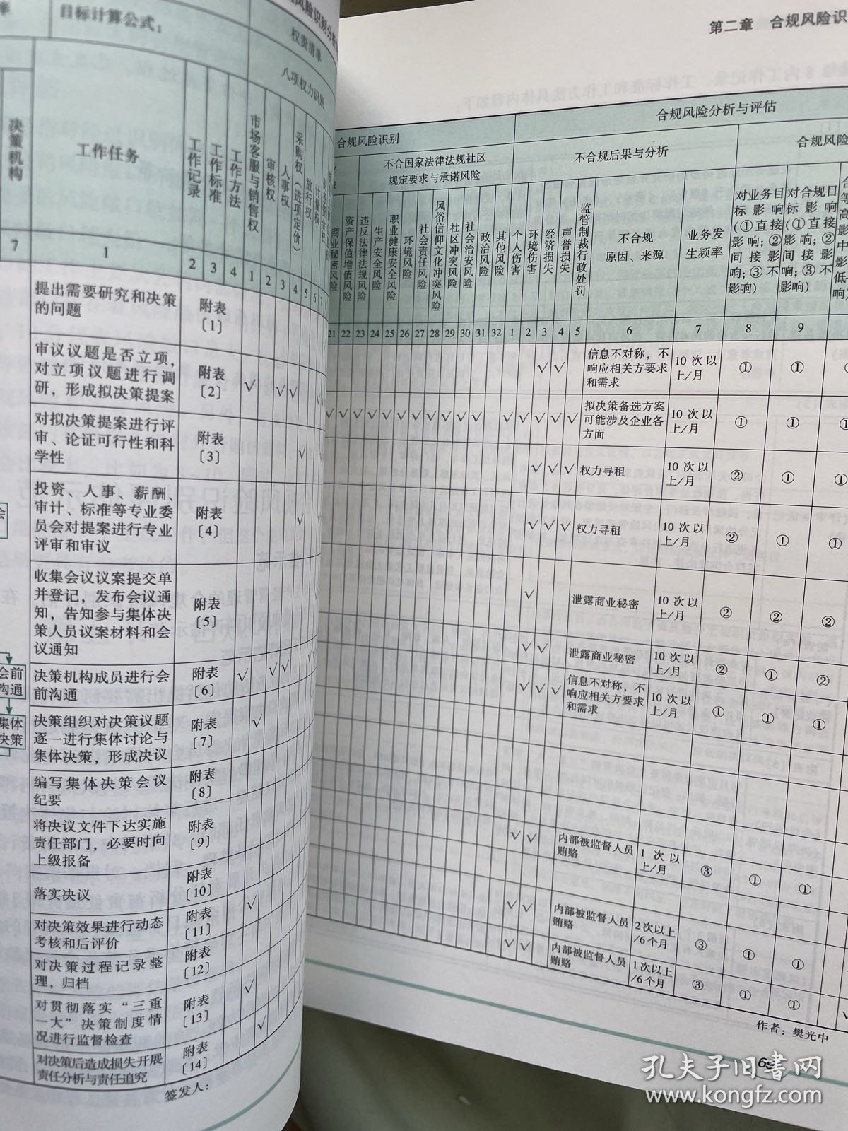 企业合规管理操作指南（2018龙图）