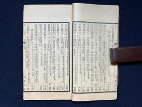 民国铅印本：国立北京大学图书馆方志目