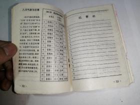 2001年辛巳年（蛇年）   民俗百科农家历   （64开本）内页干净。前几页右上角有水印。封底边角缺角。