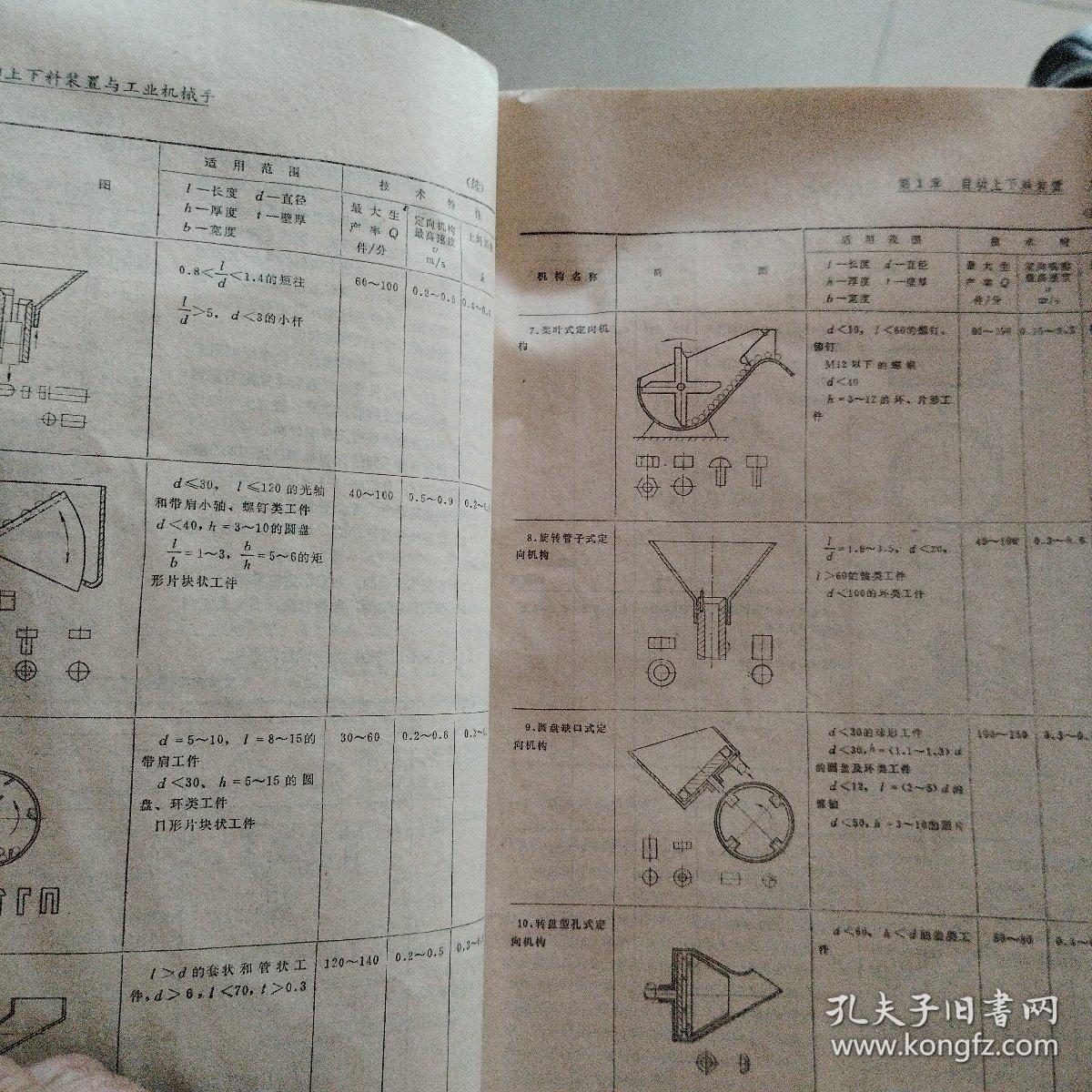 机械工程师手册第56篇自动上下装置与工业机械手