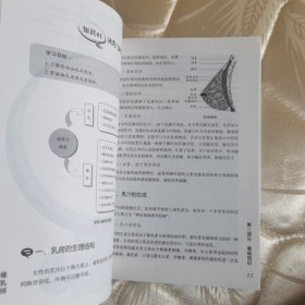 正版图书：全国通用职业（就业）技能培训丛书《催乳师》