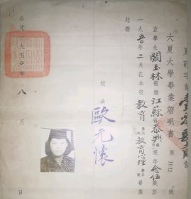 大夏大学（名人欧元怀签发）1950年大夏大学（毕业证明书）