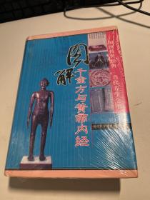 图解千金方与黄帝内经 福建科学技术出版社