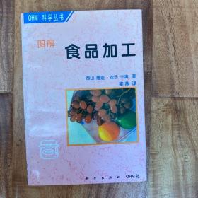 图解食品加工