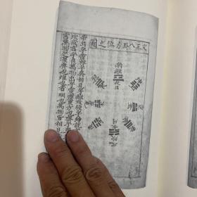 周浦痕迹  易说辑要  古代朝鲜学者关于易经的著作 罕见 韩汉双语 作者 湖西先生 李龙应（朝鲜著名思想家、学者李恒老的徒弟）