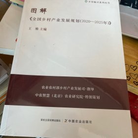 图解《全国乡村产业发展规划2020——2025年》