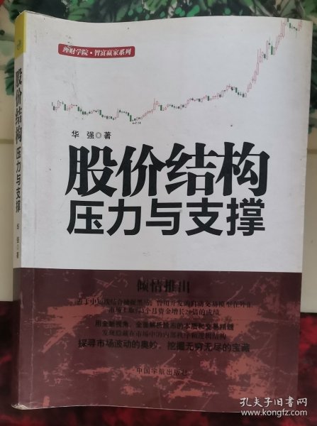 股价结构：压力与支撑